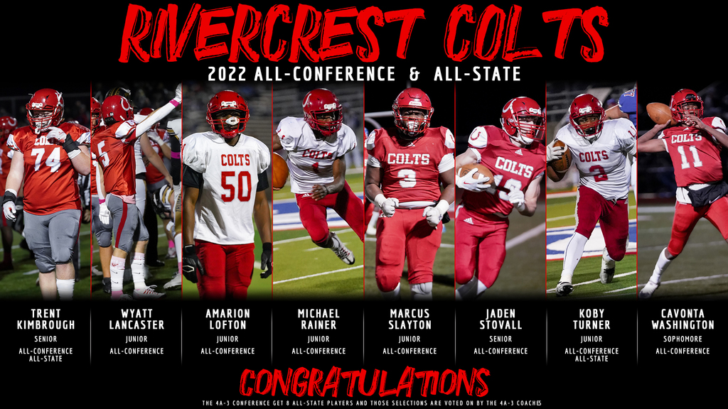 All-Conference All-State Football 2022